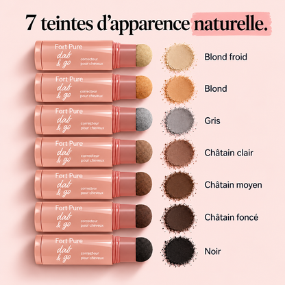 Correcteur de densité capillaire instantané